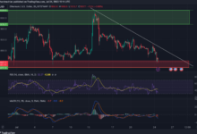Why Ethereum Price USD Is a Key Indicator for Crypto Investors