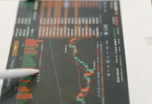 fastest growing financial apps