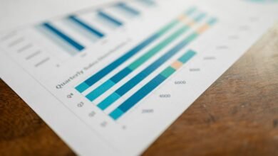 competitive edge analysis tools