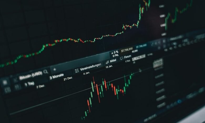 data analysis and trends