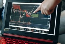 emerging market patterns analysis