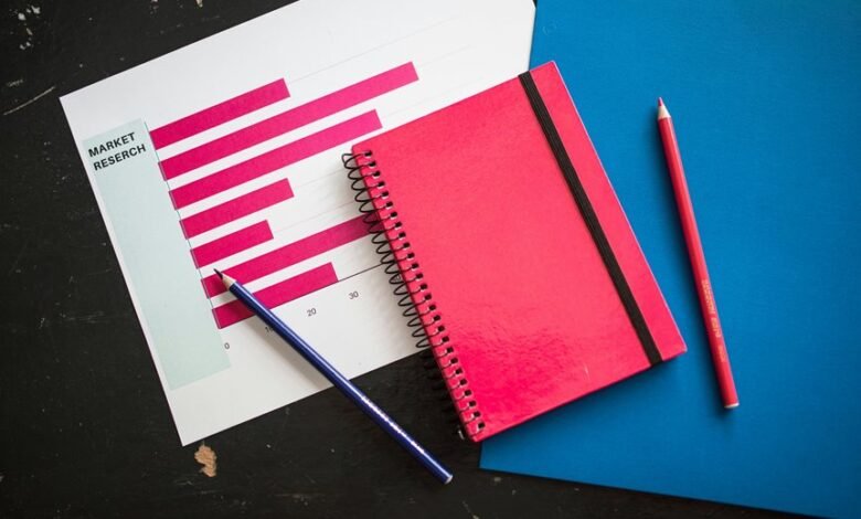 emerging trends data analysis