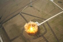 innovation impact index values