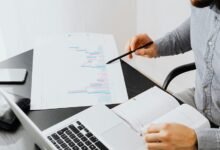 market analysis and innovation