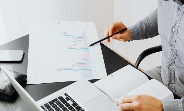 market analysis and innovation