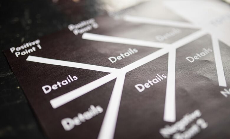 market analysis for opportunities