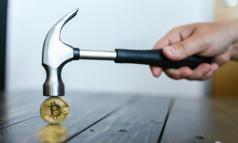 market indicators overview list