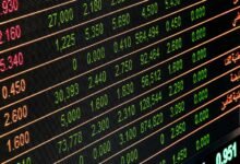 market movement numbers listed