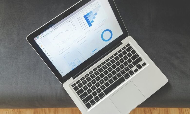 market potential analysis dashboard