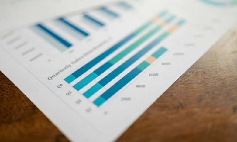 next gen operational metrics overview