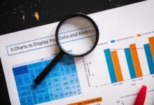 revenue data analysis insights