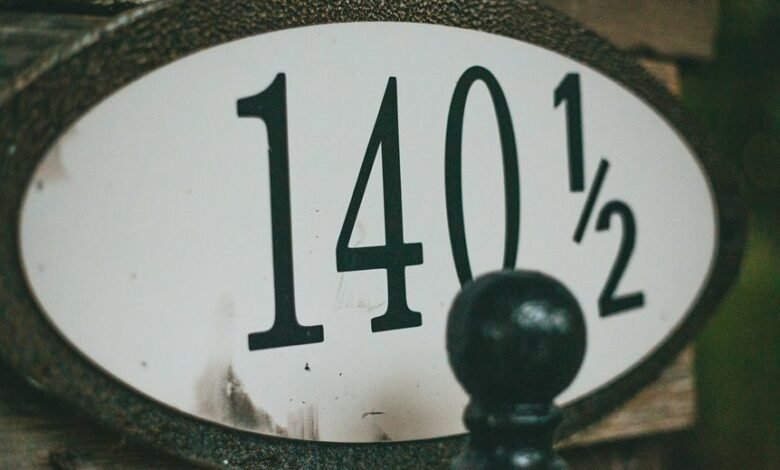 in depth analysis contact number