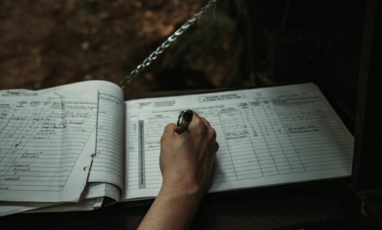 online activity documentation diehdfpem alerts