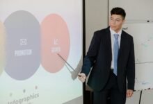 smart expansion flow strategic planning