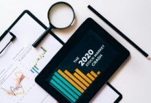 tactical market insight horizon