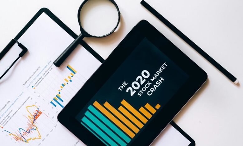 tactical market insight horizon