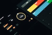 understanding six eight time patterns